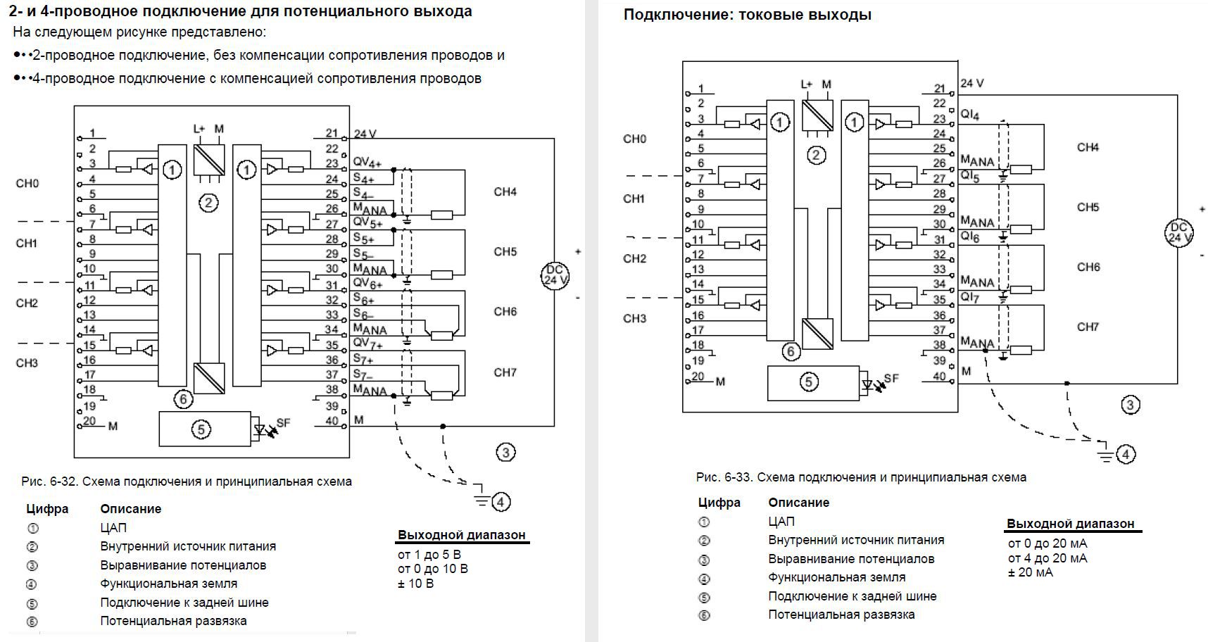 Silverado Bose Wiring Diagram - Complete Wiring Schemas