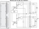 6ES7322-1HH01-0AA0  DIGITAL OUTPUT SM 322, OPTICALLY ISOLATED 16DO, RELAY CONTACTS