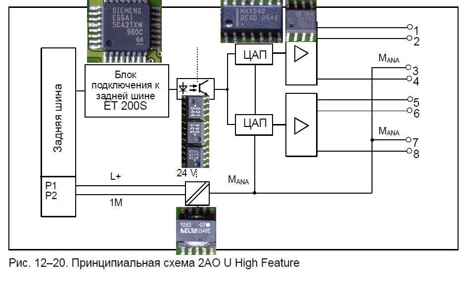 S 200 s схема